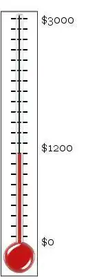 Download web tool or web app PHP Fundraising Thermometer