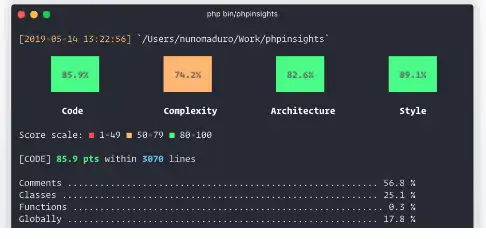 Download web tool or web app PHP Insights