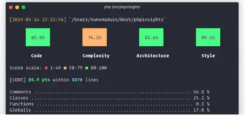 下载网络工具或网络应用 PHP Insights