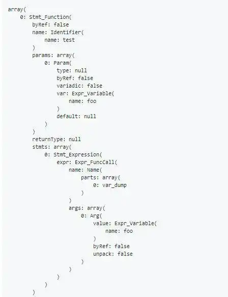 Télécharger l'outil Web ou l'application Web PHP Parser