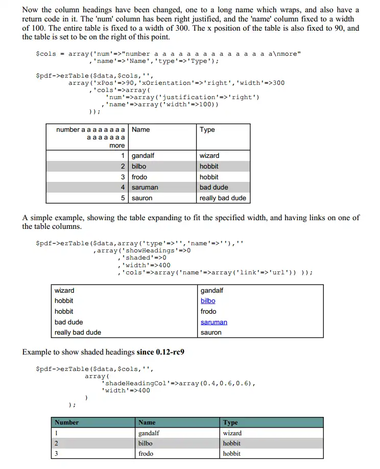 Web aracını veya web uygulamasını indirin PHP Pdf oluşturma - ROS