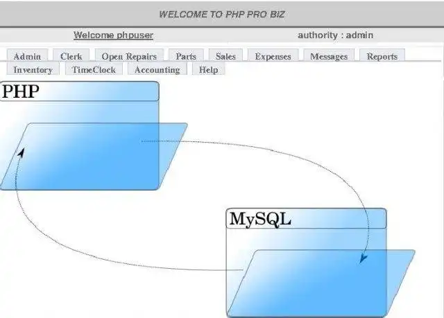 Web aracını veya web uygulamasını indirin PHPPROBIZ