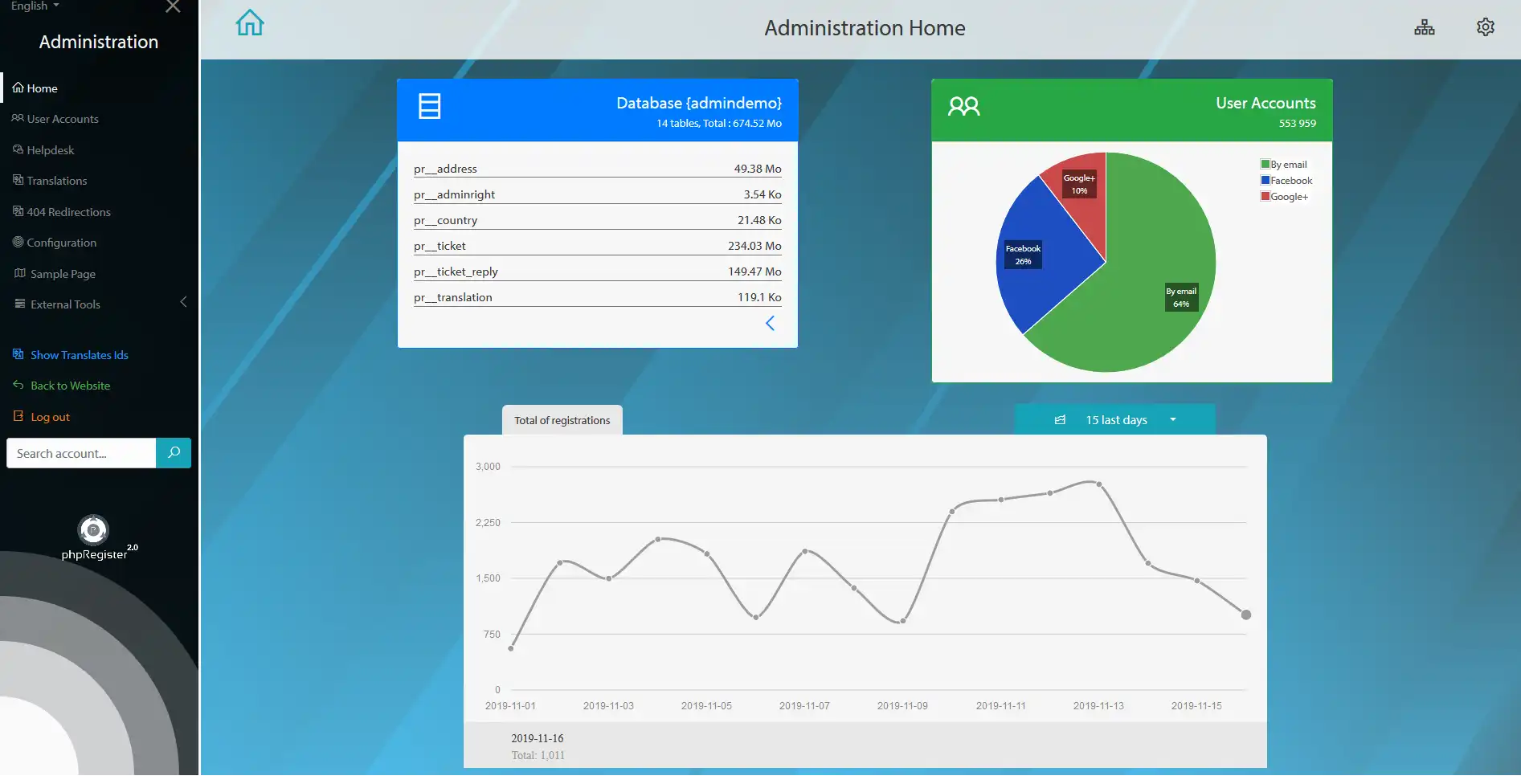 Download web tool or web app phpRegister Project