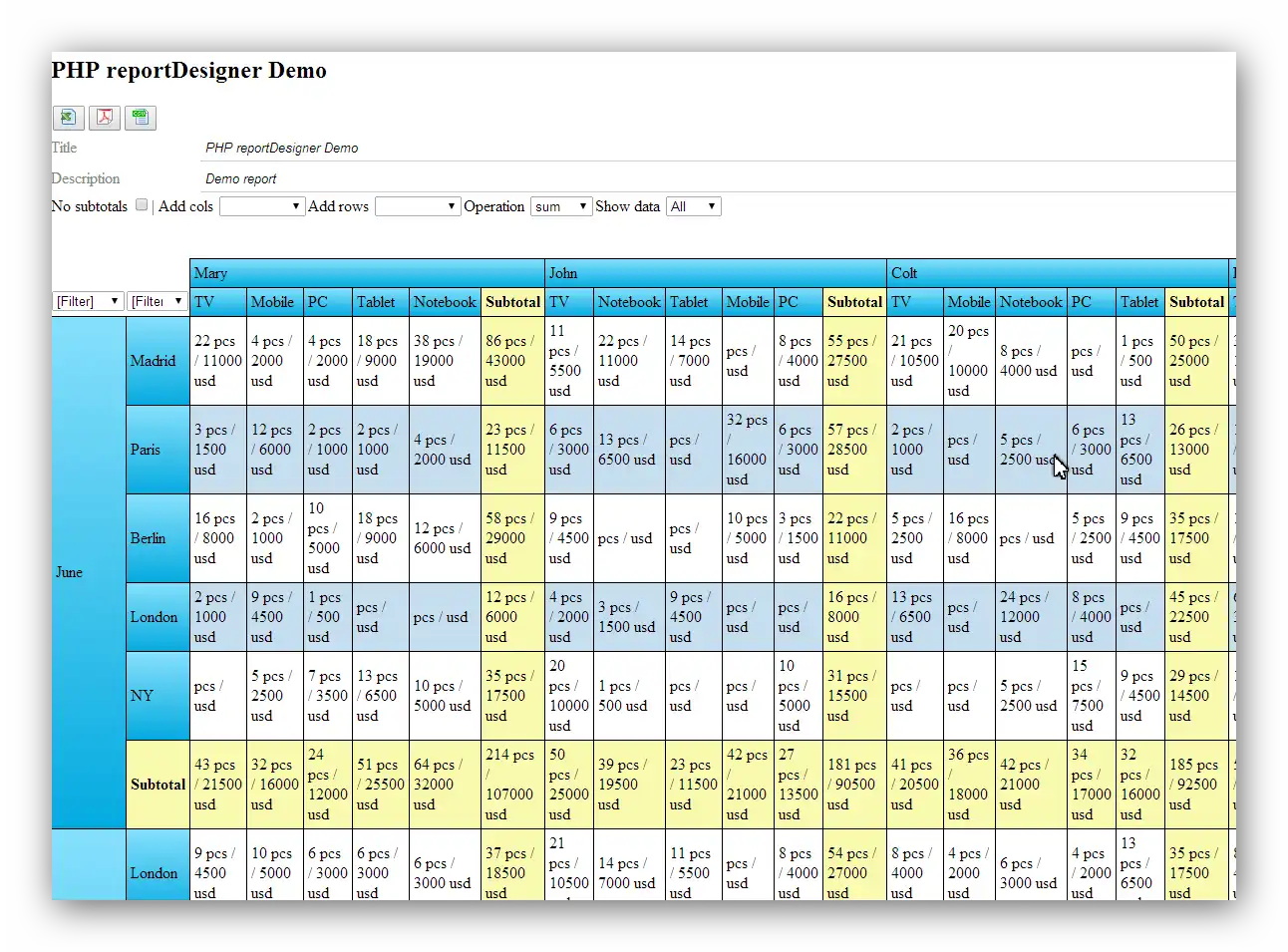 Télécharger l'outil Web ou l'application Web PHP RepDesigner Pivot