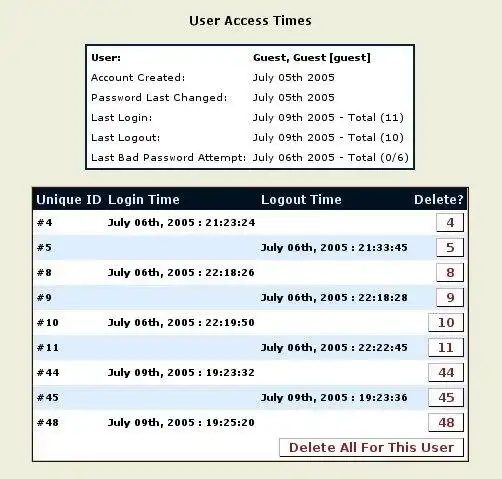 Download web tool or web app PHPRT