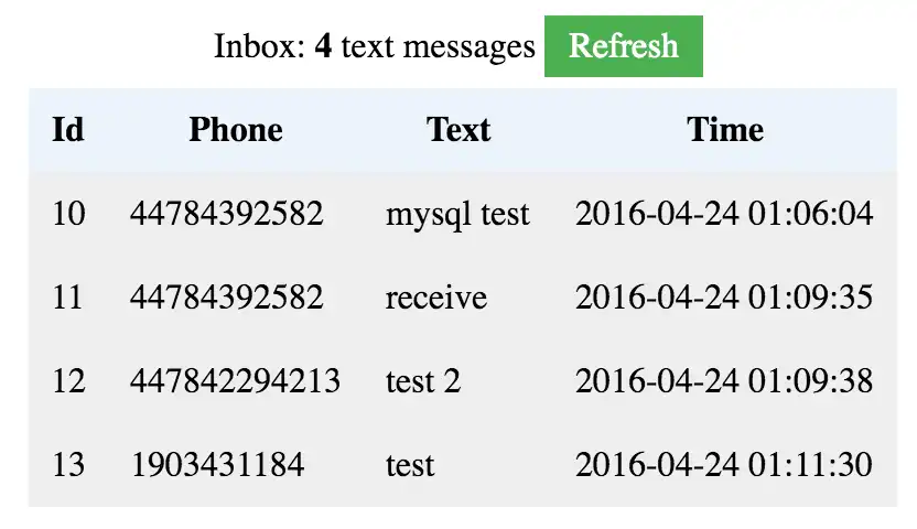 Download web tool or web app PHP script for SMS receiving