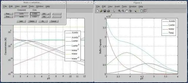 Download web tool or web app pHtools