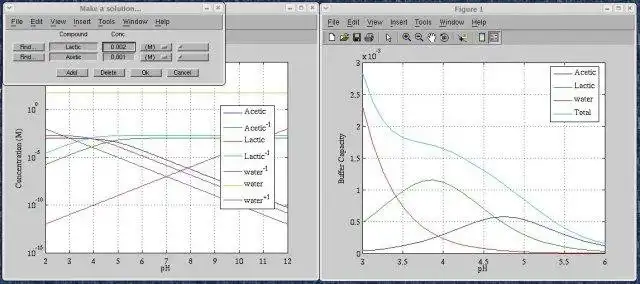 הורד כלי אינטרנט או אפליקציית אינטרנט pHtools להפעלה ב-Windows באופן מקוון דרך לינוקס מקוונת