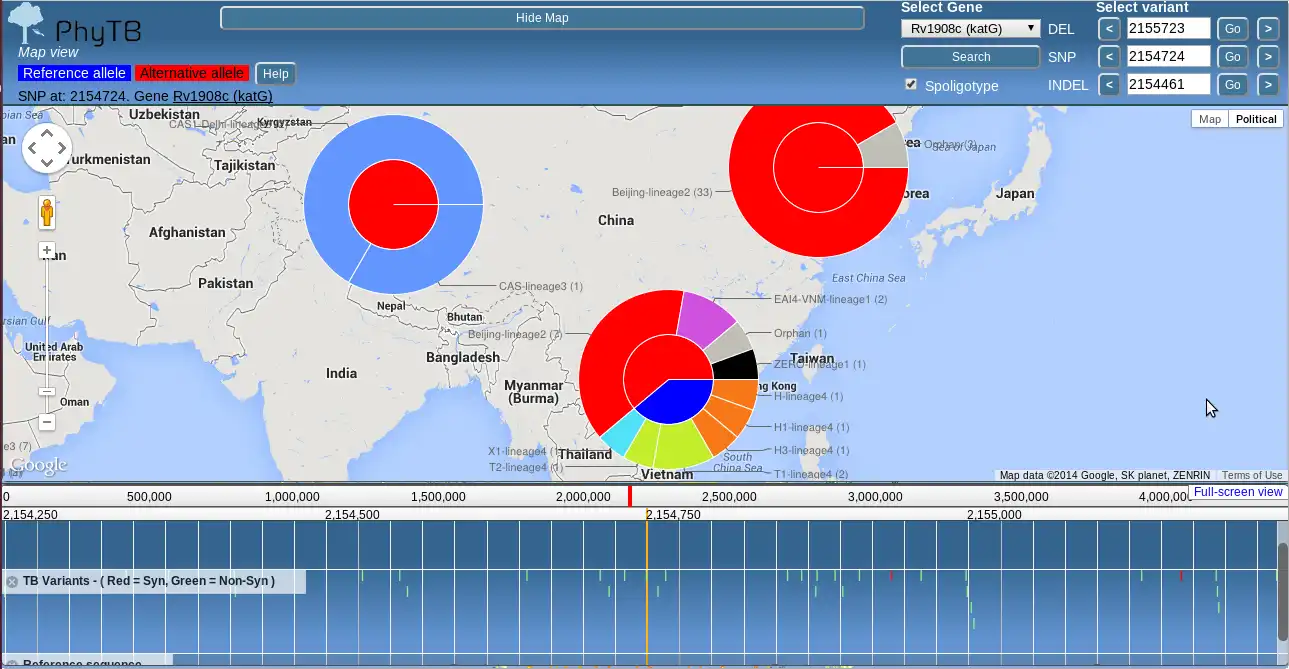 Download web tool or web app PhyloTrack to run in Linux online