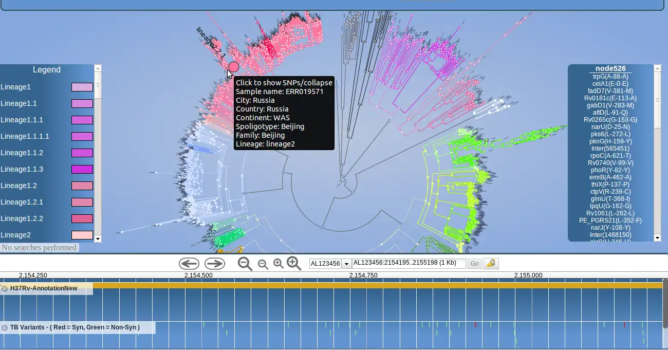 Download web tool or web app PhyloTrack to run in Linux online