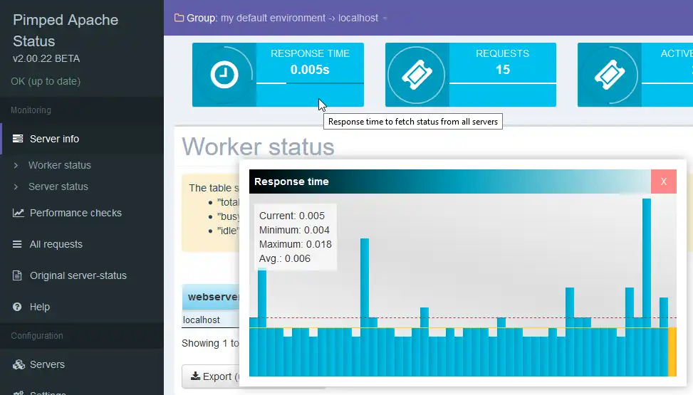 Download web tool or web app Pimped Apache Server Status