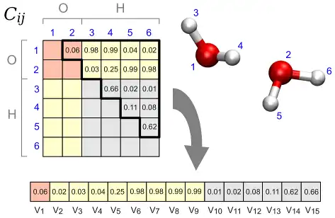 लिनक्स में ऑनलाइन चलाने के लिए वेब टूल या वेब ऐप piv_clustering डाउनलोड करें