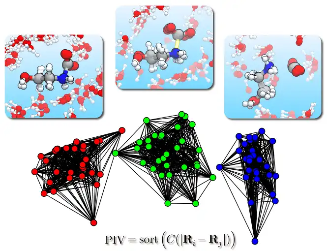 लिनक्स में ऑनलाइन चलाने के लिए वेब टूल या वेब ऐप piv_clustering डाउनलोड करें