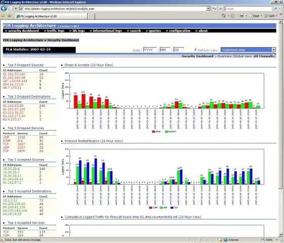 Download web tool or web app PIX Logging Architecture