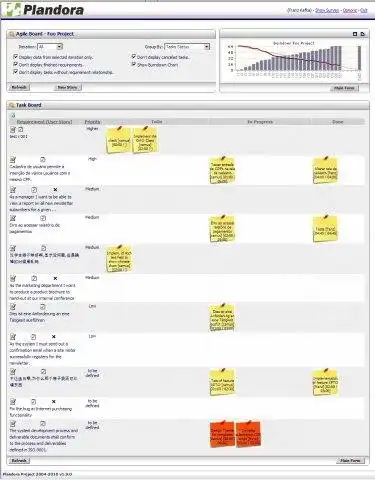 قم بتنزيل أداة الويب أو تطبيق الويب Plandora Project Management