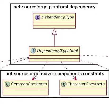 Baixe a ferramenta da web ou o aplicativo da web plantuml-dependency