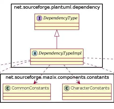 Tải xuống công cụ web hoặc ứng dụng web phụ thuộc thực vật