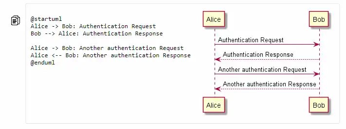 Download webtool of webapp PlantUML