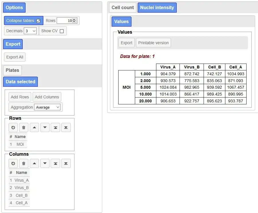 Web aracını veya web uygulamasını indirin PlateEditor