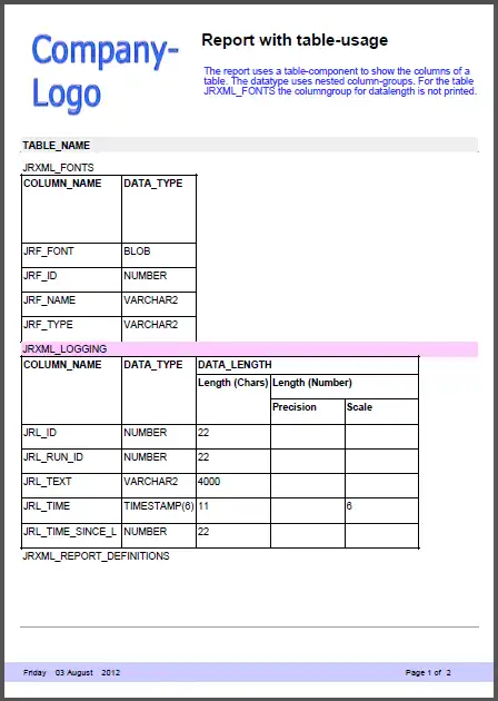 Unduh alat web atau aplikasi web PL-jrxml2pdf