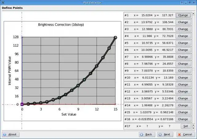 Scarica lo strumento Web o l'app Web Plot Extractor per eseguirlo online su Linux