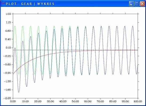 Download web tool or web app plotgear