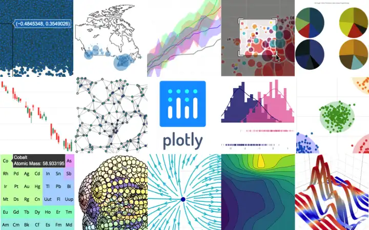 Download web tool or web app plotly.py