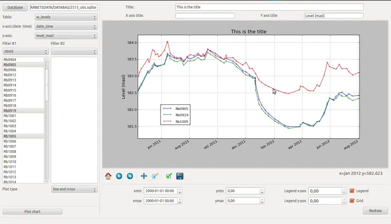 Download web tool or web app PlotSQLite to run in Linux online