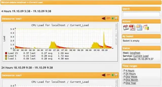 Télécharger l'outil Web ou l'application Web PNP4Nagios