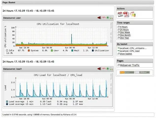 Scarica lo strumento web o l'app web PNP4Nagios