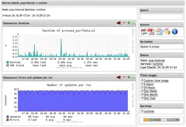 Scarica lo strumento web o l'app web PNP4Nagios