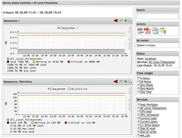 Unduh alat web atau aplikasi web PNP4Nagios