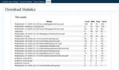 Unduh alat web atau aplikasi web PodPress