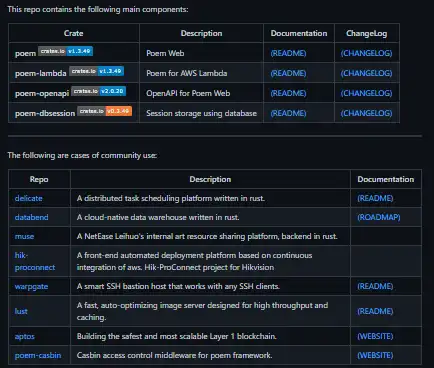 Télécharger l'outil Web ou l'application Web Poem Framework