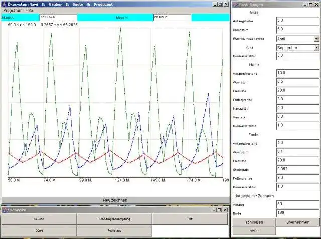 Muat turun alat web atau aplikasi web Populationsentwicklung