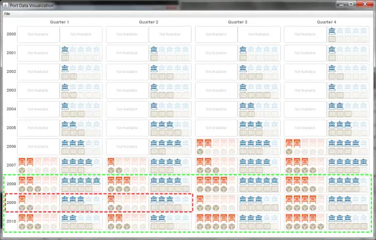 下载 Web 工具或 Web 应用程序 PortdataVisualization，通过 Linux 在线在 Windows 中运行