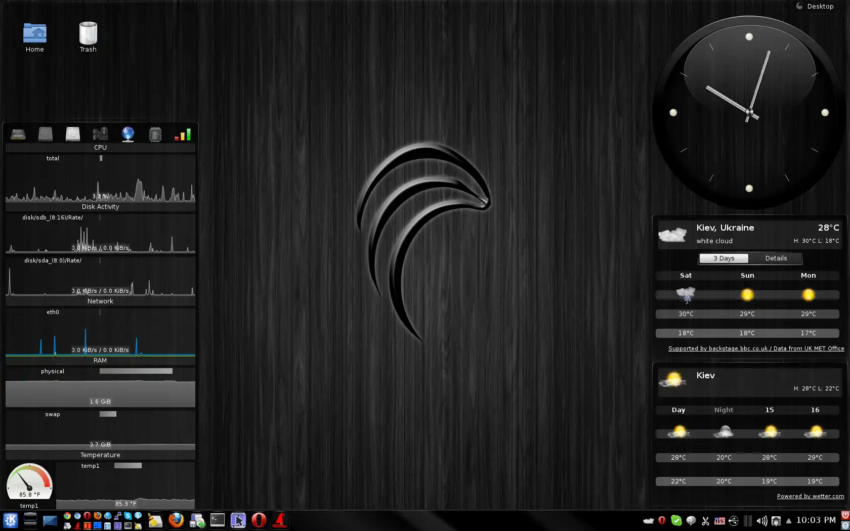 Download web tool or web app Porteus+