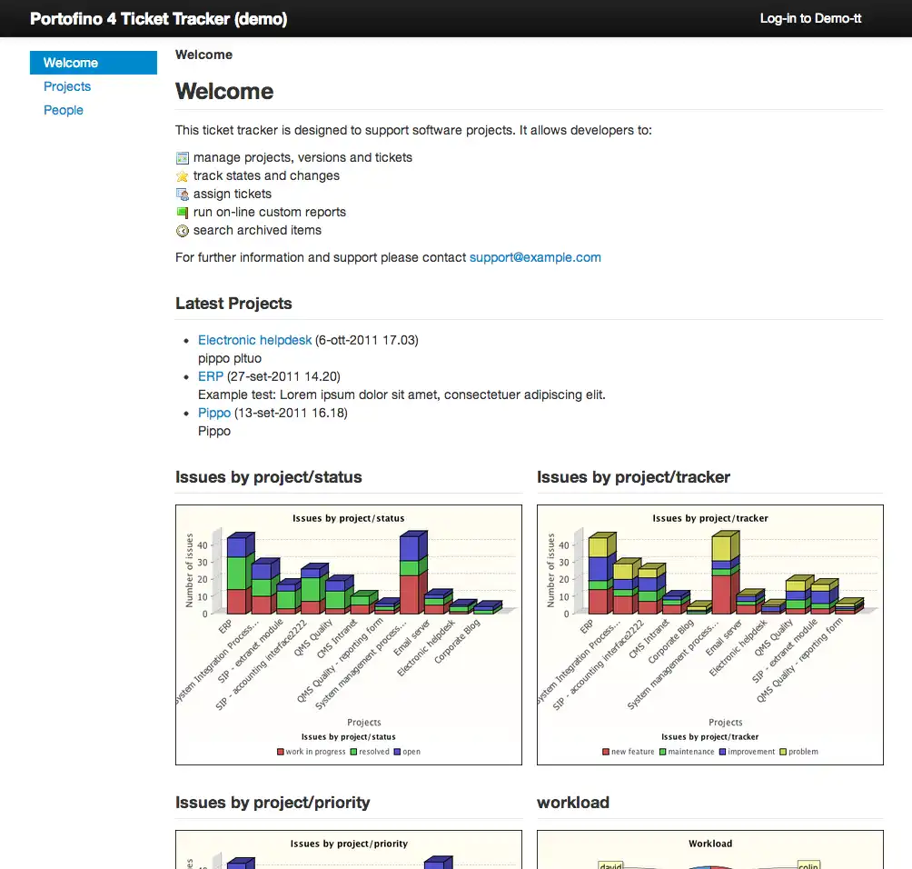 Download webtool of webapp Portofino