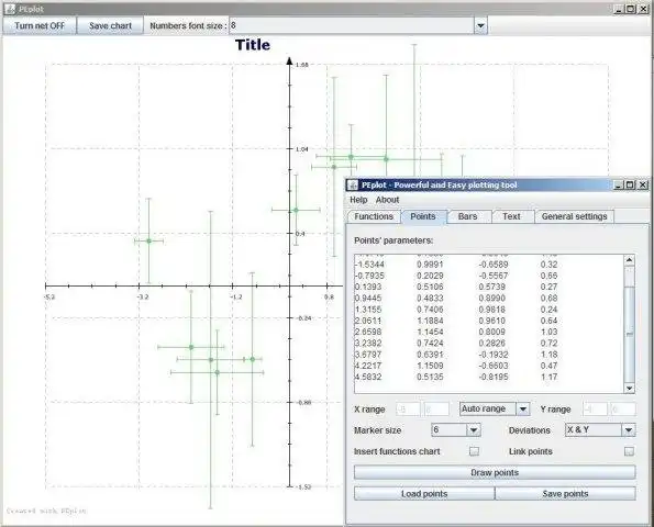 Unduh alat web atau aplikasi web Plot Mudah yang Kuat