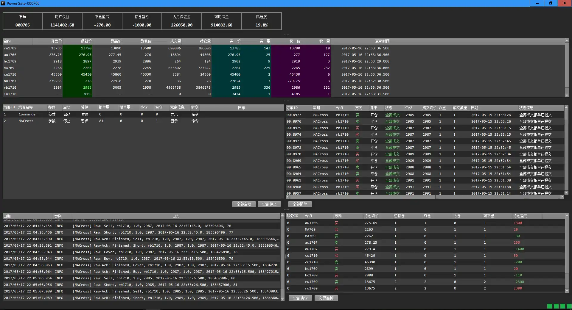 Download web tool or web app PowerGate