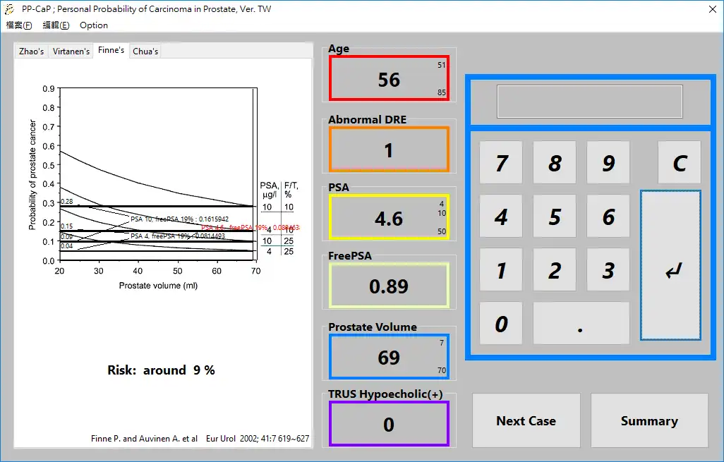 Scarica lo strumento Web o l'app Web PPCaP.tw per l'esecuzione in Windows online su Linux online