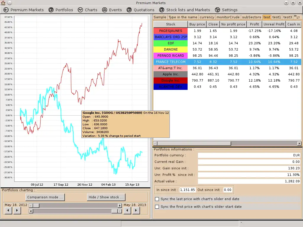 Download webtool of webapp Premium Markets