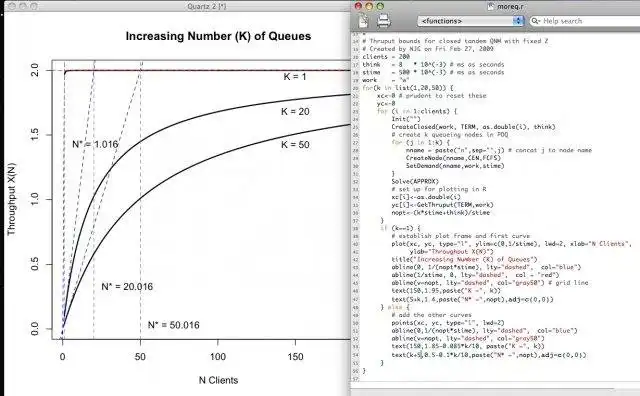 下载 Web 工具或 Web 应用程序 Pretty Damn Quick Queuing Model Package