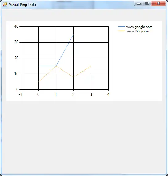 Download web tool or web app Pretty Ping