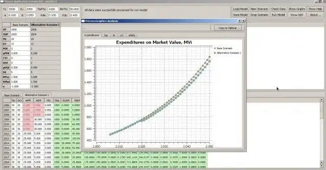 Download web tool or web app pricem