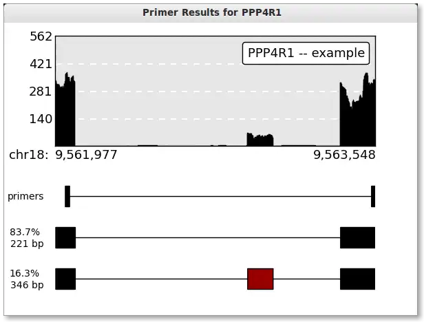 ดาวน์โหลดเครื่องมือเว็บหรือเว็บแอป PrimerSeq