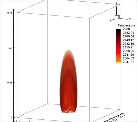 Web ツールまたは Web アプリ PRIN-3D をダウンロードして、Linux オンライン上で Windows オンラインで実行します