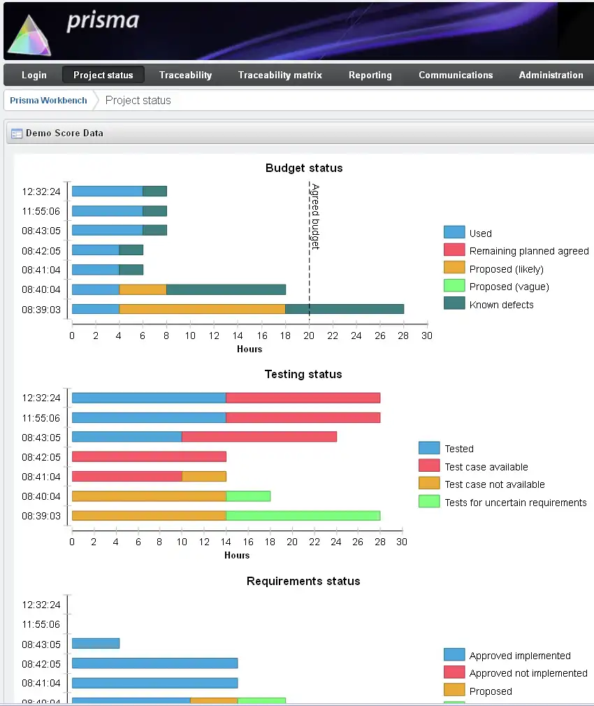 Download web tool or web app Prisma Workbench (PSW)