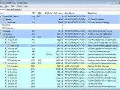 Muat turun alat web atau apl web Persediaan Process Hacker 2.39