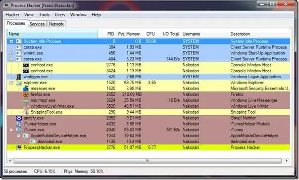 Загрузите веб-инструмент или веб-приложение для установки Process Hacker 2.39